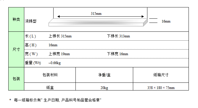 外观与尺寸