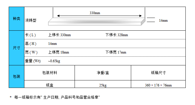 外观与尺寸